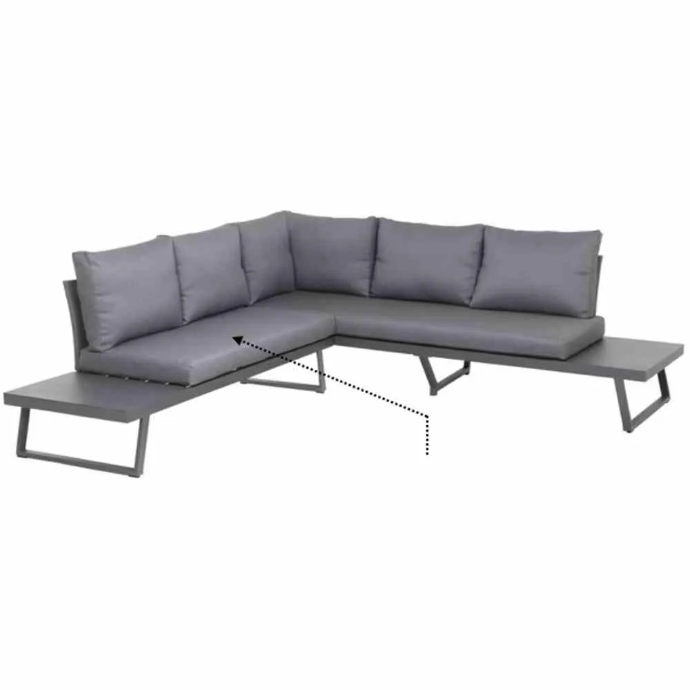 Ersatzteile | Sitzkissen Larina 2-er LoungeSofa | ...